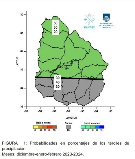 Pronostico del tiempo inumet online